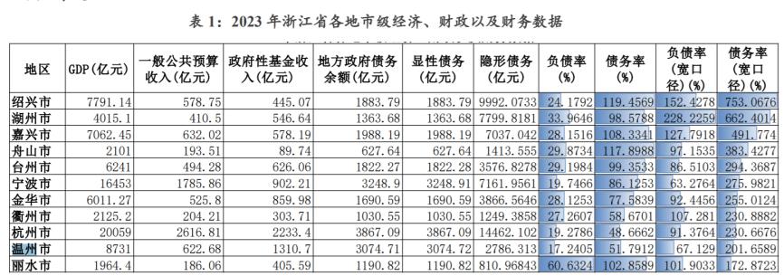 泡沫破裂什么意思__破碎的泡沫