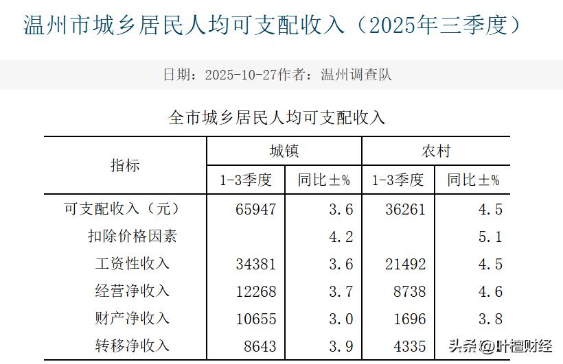 泡沫破裂什么意思_泡沫破裂图片_