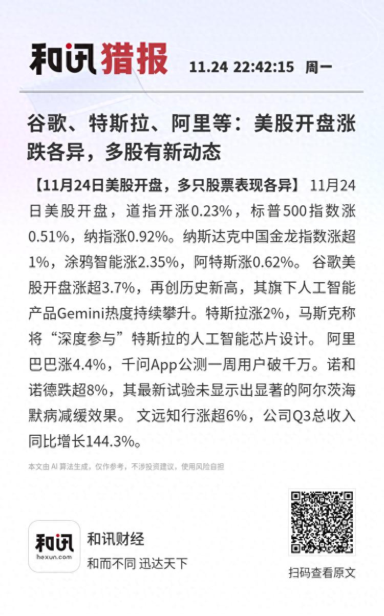 美股特斯拉股价是多少__美股特斯拉的股价