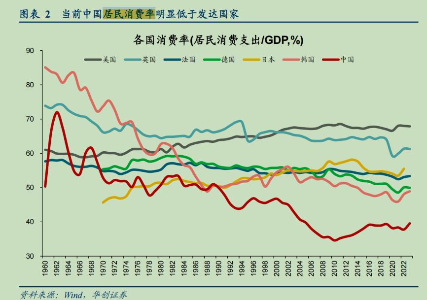 _拐点要满足什么条件_拐点拐点