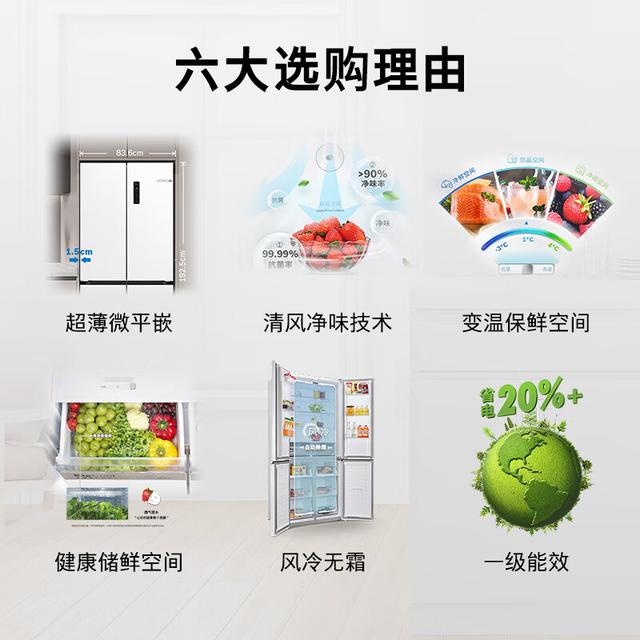 博世和容声冰箱哪个值得买？透过品牌特色与技术优势解析选择-有驾