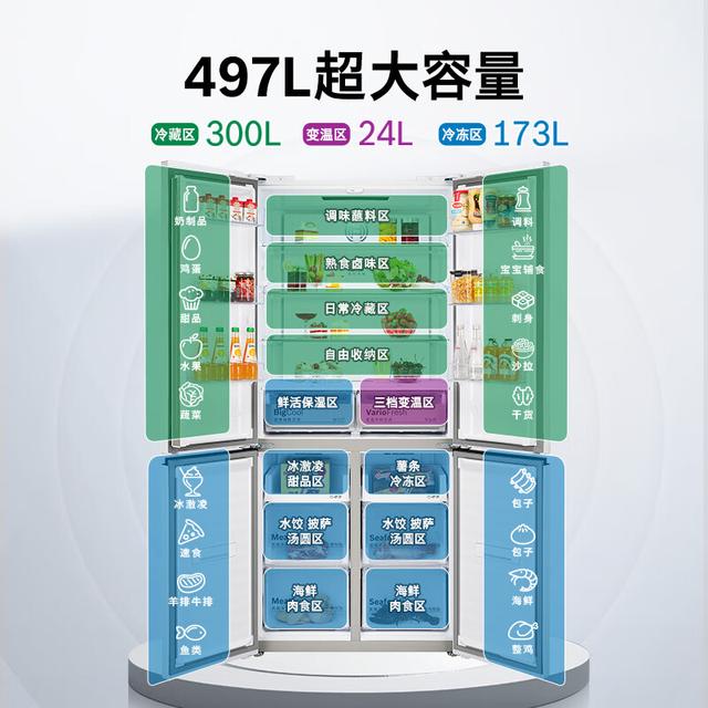 博世和容声冰箱哪个值得买？透过品牌特色与技术优势解析选择-有驾