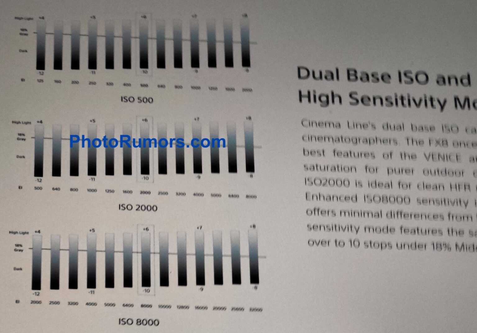 _索尼传感器官网中国官方网站_索尼传感器最新排行