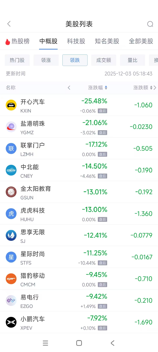 跌涨是什么意思_股市跌涨_