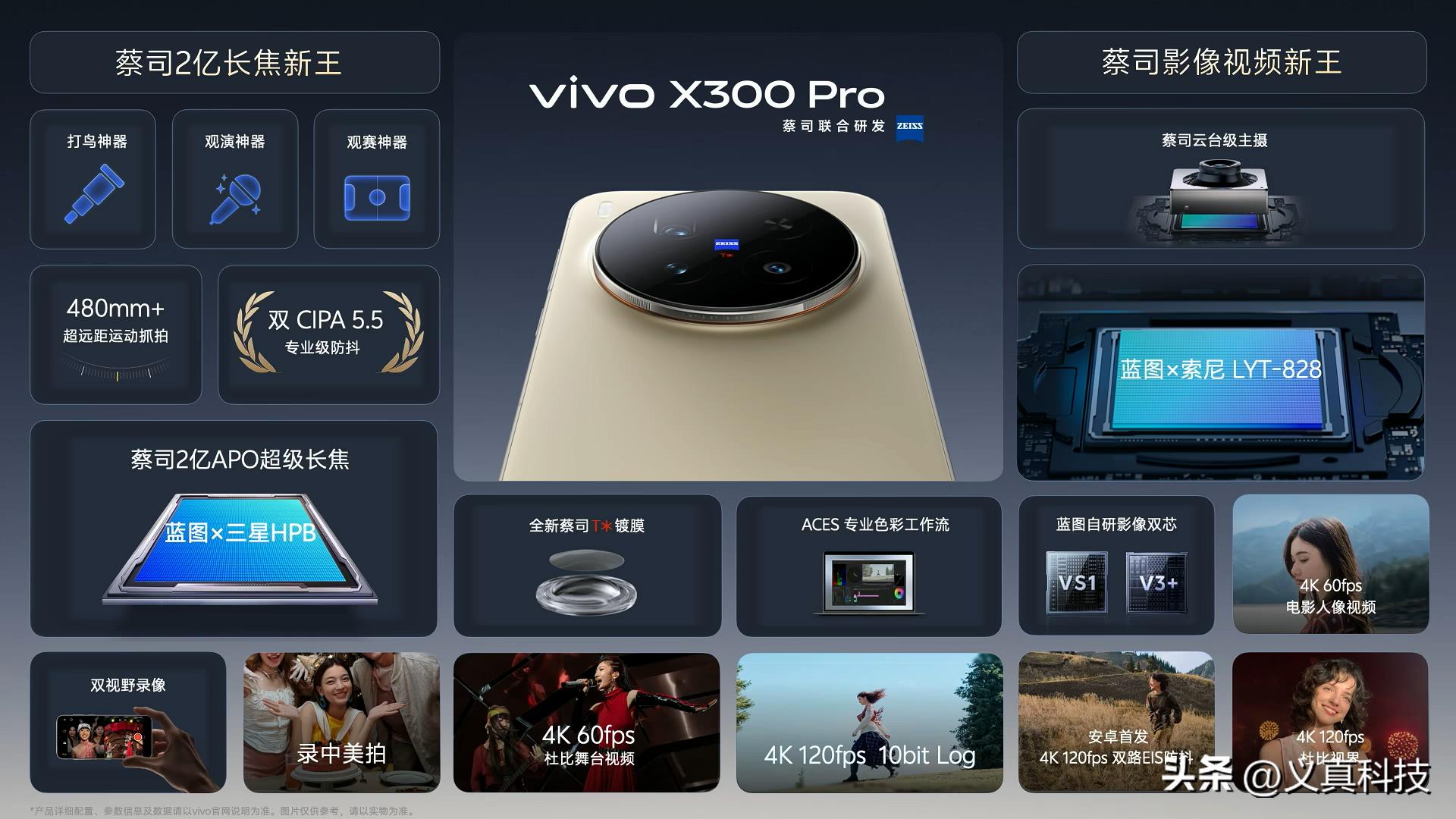 X300 Pro和Find X9 Pro选哪个?蓝厂已不复当年X100 Pro之碾压实力_X300 Pro和Find X9 Pro选哪个?蓝厂已不复当年X100 Pro之碾压实力_