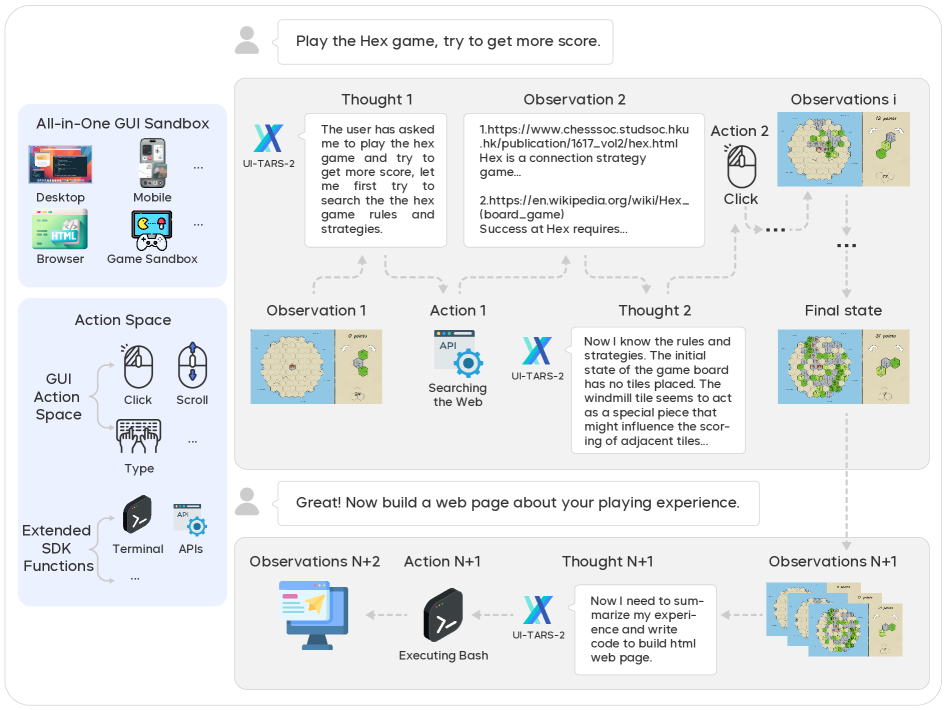 _豆包手机助手让海外炸锅,歪果仁:这是第一款真正意义上的智能手机_豆包手机助手让海外炸锅,歪果仁:这是第一款真正意义上的智能手机