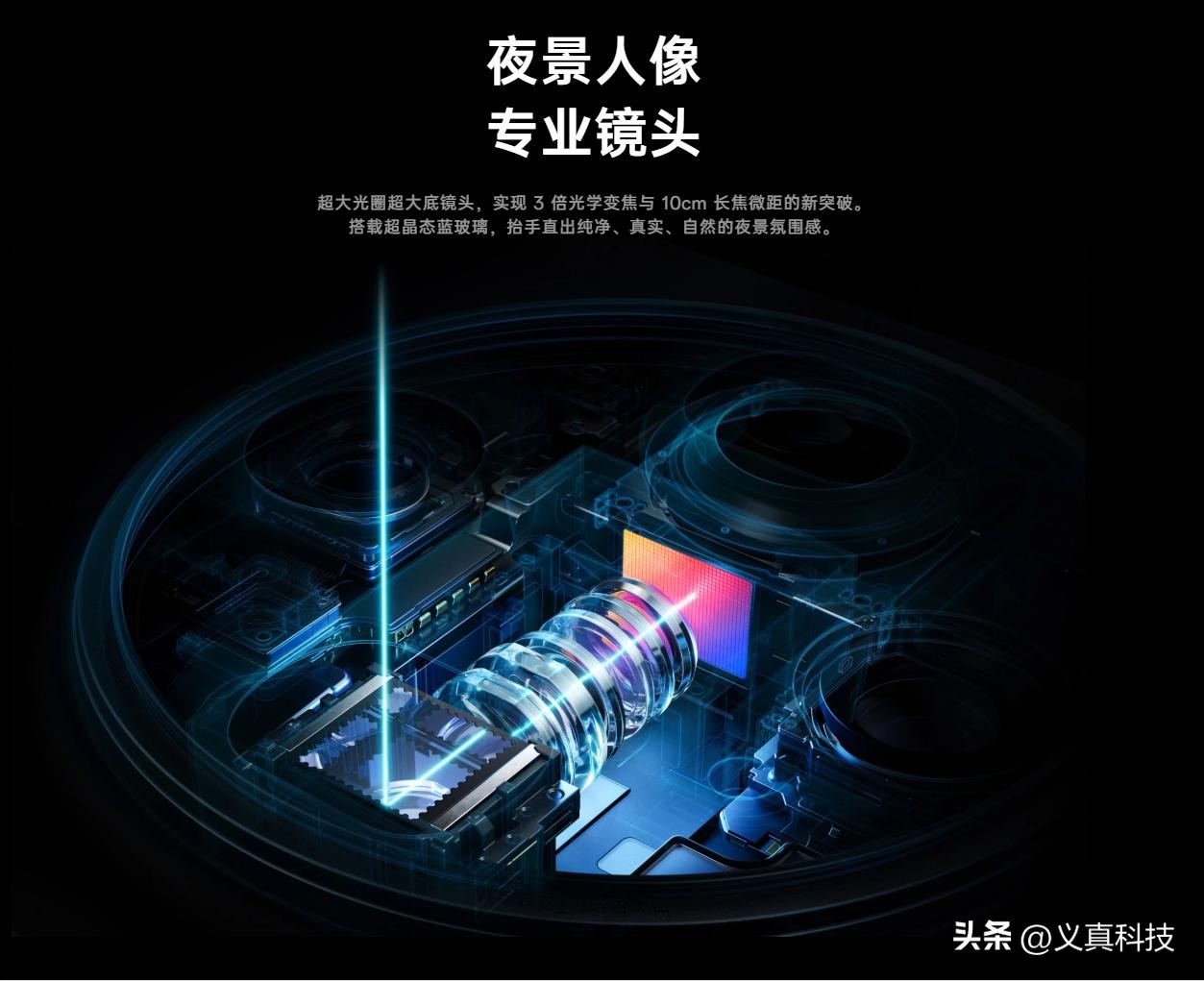 _vivo X300u值得等吗？OPPO Find X9u呢，OV神仙打架之超大杯影像解析_vivo X300u值得等吗？OPPO Find X9u呢，OV神仙打架之超大杯影像解析