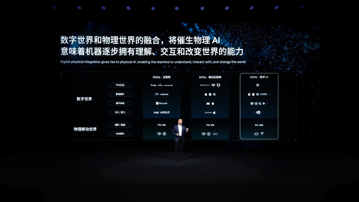 家庭智能布线箱良芯科技__高达模型进阶制作教程