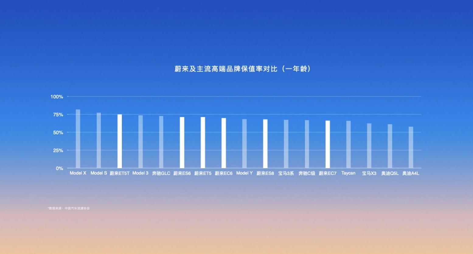 中国汽车为什么敢越卖越贵？生活水平提高了？美媒研究透露了端倪_中国汽车为什么敢越卖越贵？生活水平提高了？美媒研究透露了端倪_