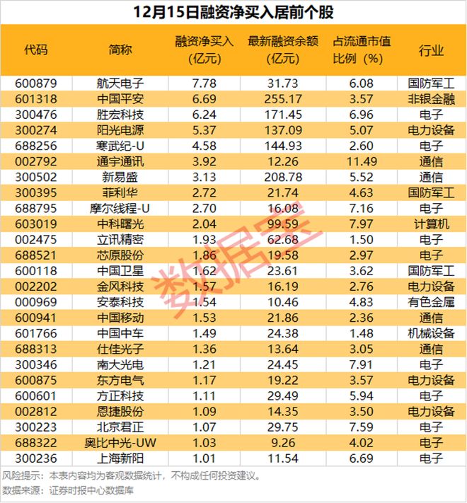 一字涨停后调整要多久_一字涨停板股票走势复盘_