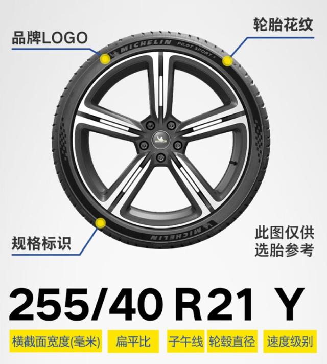 固铂和米其林轮胎有什么区别？深入解析两大轮胎品牌的优劣-有驾