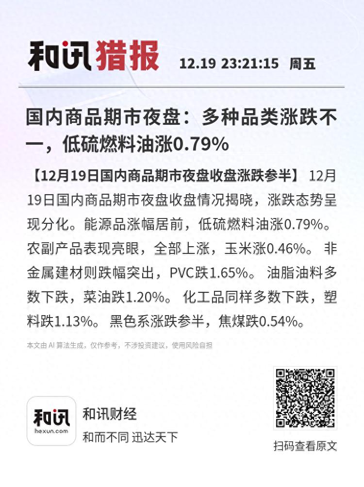 国内商品期市夜盘：多种品类涨跌不一，